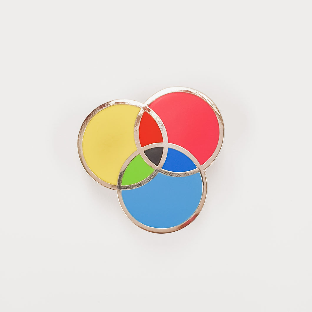Pin CMYK Colores Primarios